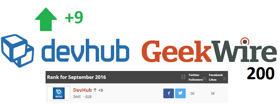 DevHub on GeekWire 200 September 2016